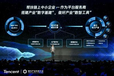 企業(yè)如何實(shí)現(xiàn)創(chuàng)新發(fā)展？騰訊產(chǎn)業(yè)科技大會(huì)的精華都在這里了